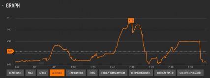 Bank-2015-MTB-Suunto.jpg